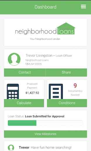 Neighborhood Loans 2