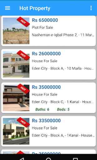 PAK e Property : Real Estate in Pakistan 1
