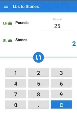 Pounds to Stones / Lbs to St Converter 1