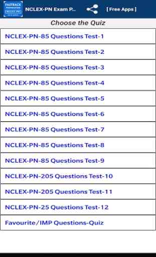 Préparation à l'examen NCLEX-PN en 15 jours 1