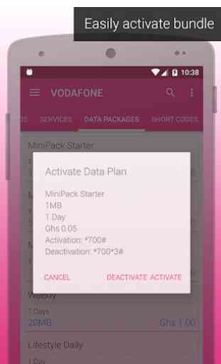 Promolante: Ghana Telco Offers, USSD, Airtime 2