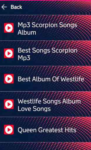 Scorpion Best Songs Album 4