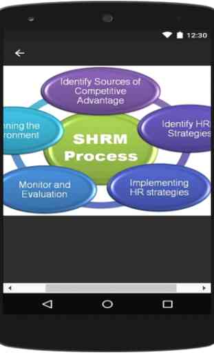 Strategic Human Resource Management 3