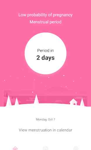 suivi des règles - calendrier des menstruations 2