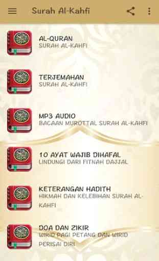 SURAH AL-KAHFI (Teks dan Terjemahan Bahasa Melayu) 1
