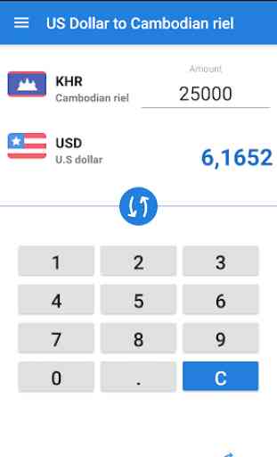 US Dollar to Cambodian riel / USD to KHR Converter 1