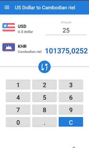 US Dollar to Cambodian riel / USD to KHR Converter 2