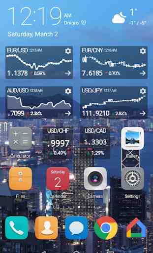 Widget for Currency Exchange Quotes 1