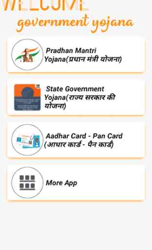 Andhra Pradesh Government Schemes - Pm Yojana 2019 1