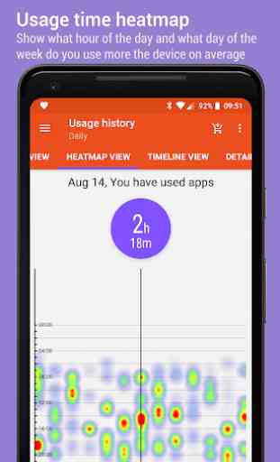App Usage Pro - Monitorer l'usage/l'emploi 3