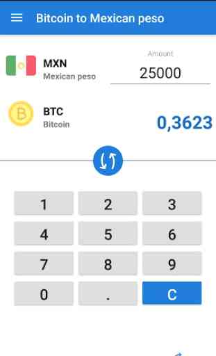 Bitcoin to Mexican peso converter / BTC to MXN 2