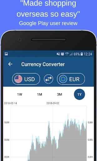 Convertisseur de devises - 170+ devises mondiales 3