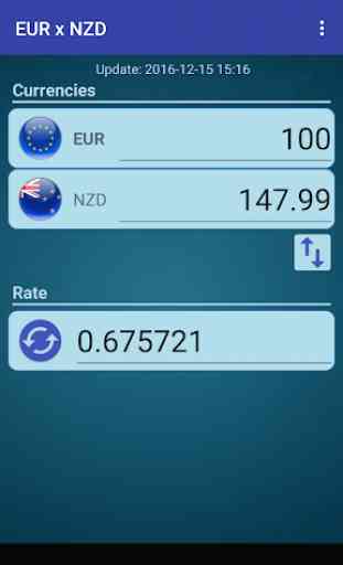 EUR x NZD 1