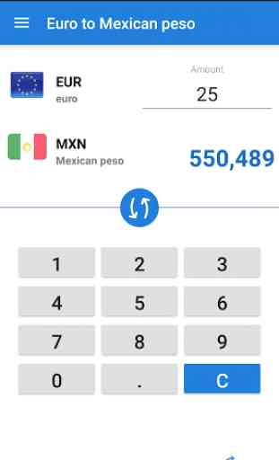 Euro en Peso mexicain / EUR en MXN 2