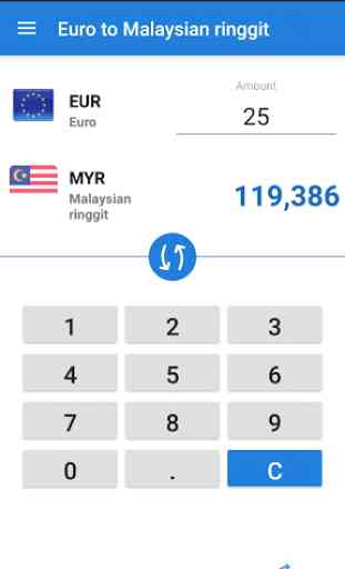 Euro en Ringgit Malaisien / EUR en MYR 1