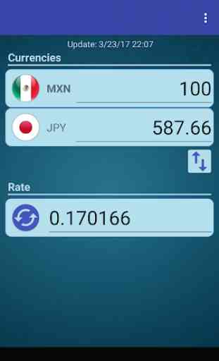 Japan Yen x Mexican Peso 2