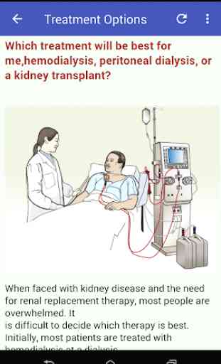 Kidney Dialysis Guide 4
