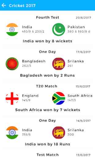 Live Cricket Match - Cricket World Cup 2020 4