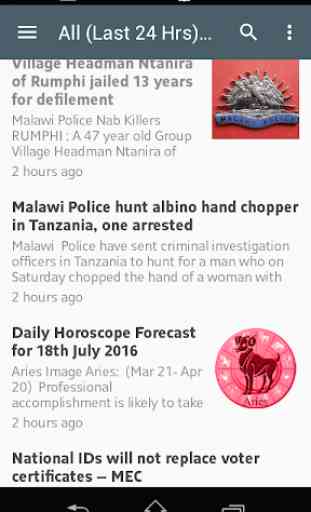 Malawi News247 4