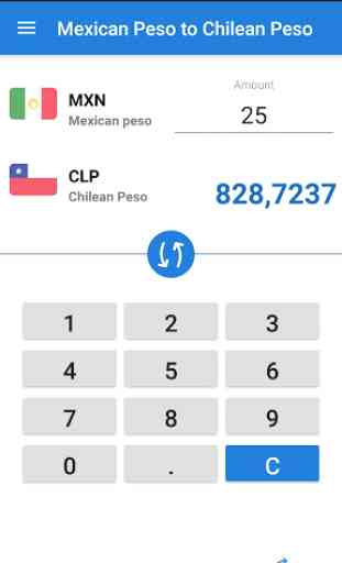 Mexican Peso Chilean Peso / MXN to CLP Converter 1