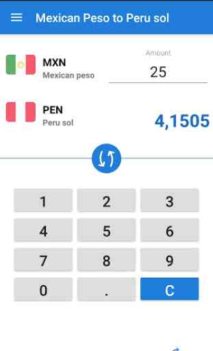 Mexican Peso to Peru Sol / MXN to PEN Converter 1