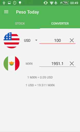 Mexican Peso Today - MXN to dollar echange rates 2