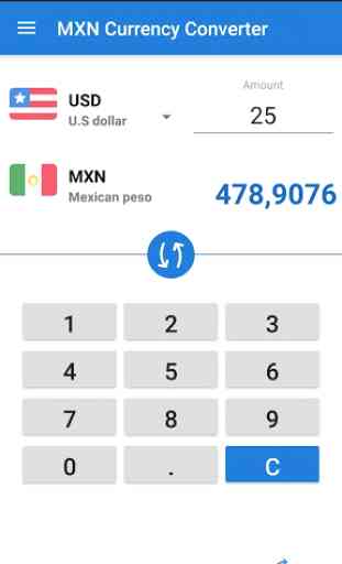MXN Mexican Peso Currency Converter 1