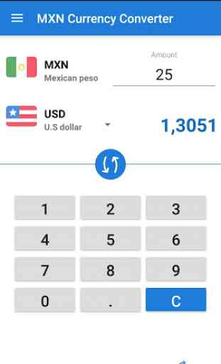 MXN Mexican Peso Currency Converter 2