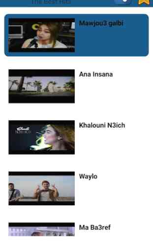 Najwa Farouk All Songs HD Videos 3