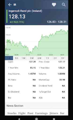 NYSE Stock Market 4