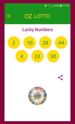 Oz Lotto Lucky Numbers for OZ Lotto fans 2