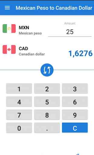 Peso mexicain en Dollar canadien / MXN en CAD 1