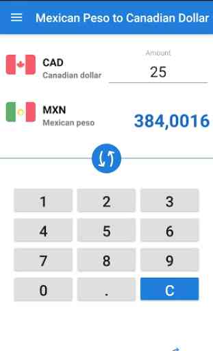 Peso mexicain en Dollar canadien / MXN en CAD 2