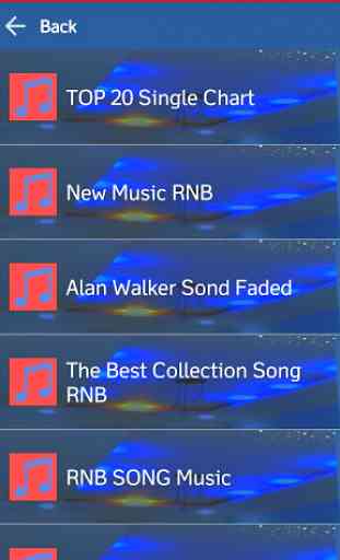 RNB Music Most Wanted 1