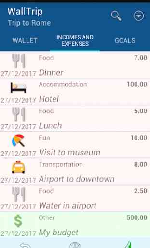 Trip Wallet Manager & Travel Expense Tracker 2