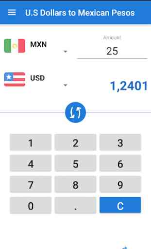 US Dollar to Mexican Peso / USD to MXN Converter 3