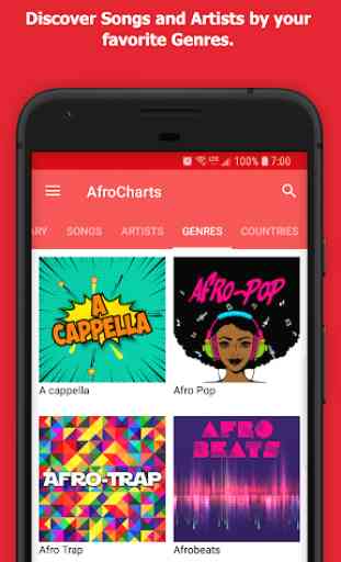 AfroCharts - Stream & Download African Music 4