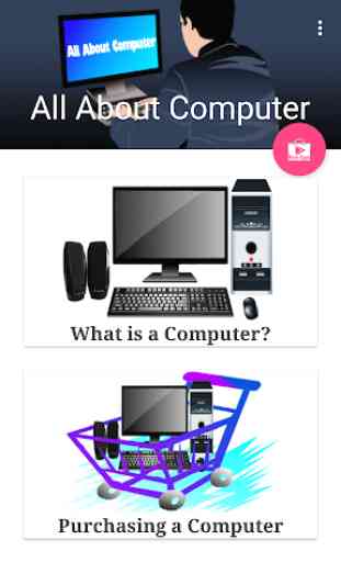All About Computer 2