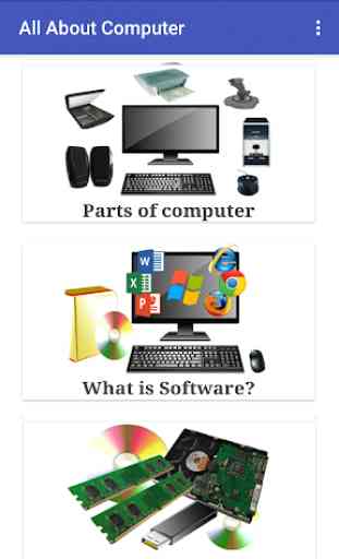 All About Computer 4