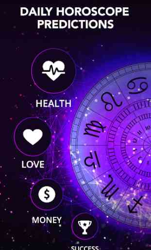 Astrology horoscope, palm reader, tarot: Astroline 1