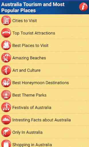 Australia Top Tourist Places 1