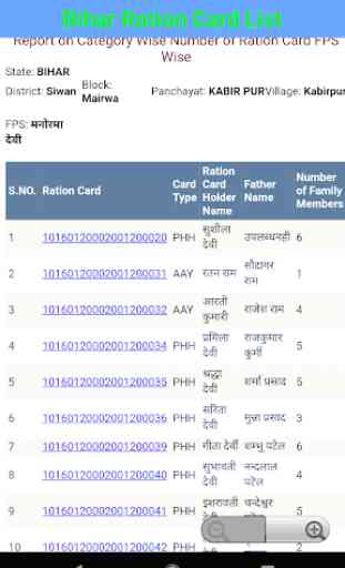 Bihar Ration Card List 2020 - Rashan Card App New 3