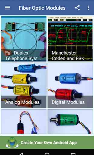 Fiber Optic Modules 2