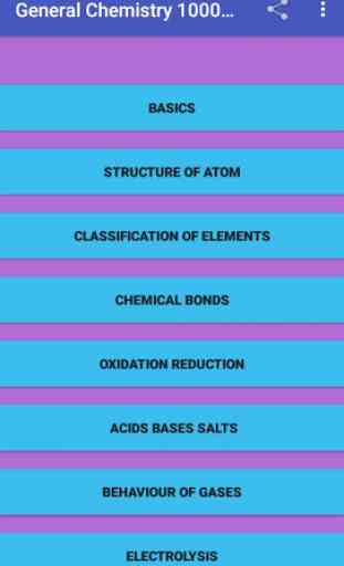 General Chemistry 1000 Questions 4