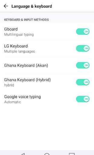 Ghana Akan Keyboard 3