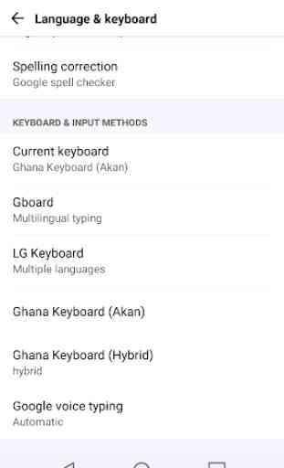 Ghana Akan Keyboard 4