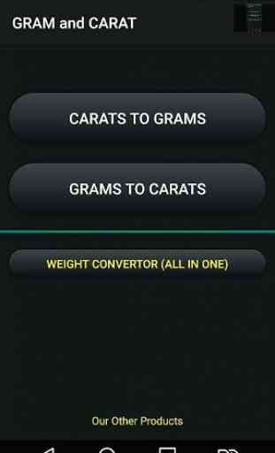 Gram and Carat (g - ct) Convertor 1