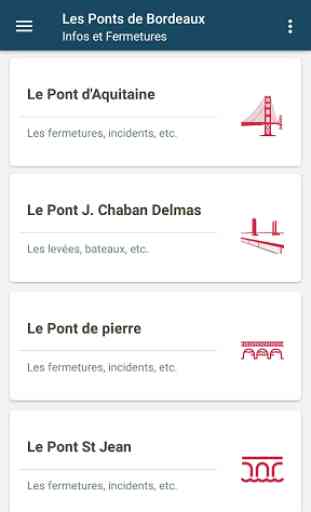 Les Ponts de Bordeaux 1
