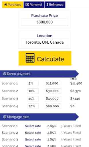Mortgage Calculator Canada 2