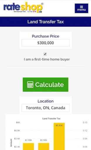 Mortgage Calculator Canada 4